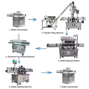 Hot Sales Automatic <strong>Spice</strong> Powder Jar <strong>Filling</strong> Line Red Chili Turmeric Pepper Rosemary Powder <strong>Bottle</strong> <strong>Filling</strong> <strong>Capping</strong> <strong>Machine</strong> - Product Image 2
