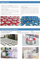 Roue de robot intelligente Longfeng Automation System, en polyuréthane avec noyau en aluminium, capacité de charge de 150 kg, diamètre de 180 mm, couleur noire