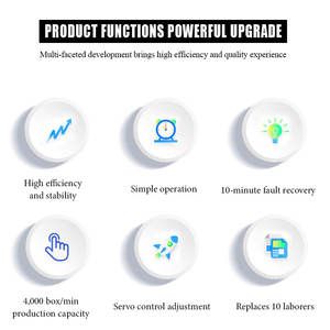 Máquina Automática para Envasado de Productos de Higiene Diaria y Anticonceptivos de Mattkay, Personalizable de Fábrica - Product Image 2