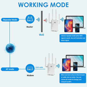 Penguat Sinyal WiFi 5G Dual Band 1200Mbps  Jangkauan Luas 2 Port RJ45 dengan Steker EU AU UK US - Product Image 5