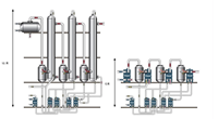 Sistem Evaporator MVR Skid Mounted dengan Kapasitas 100-10000L/jam dari Baja Tahan Karat 304/316L untuk Air Limbah Industri & Solusi ZLD