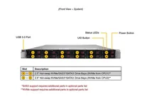 Serveur en rack Supermicro SuperServer SYS 120U TNR 1U avec deux processeurs Intel Xeon Scalable de 3e génération, 12 baies NVMe à échange à chaud