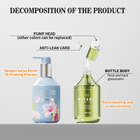 Flacon pompe moussant de luxe en verre pour crème visage, soin de la peau, savon liquide, 300ml, 150ml, 50ml, couleurs et logos personnalisés