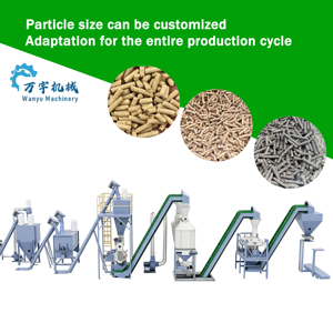 Machine à granulés d'aliments électriques pour la production d'aliments pour volailles et porcs, capacité de 20 tonnes/h, matériau en alliage, moules de granulés personnalisables - Product Image 3