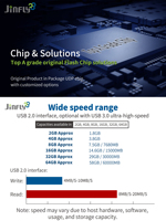 JINFLY Pen Drive produsen 32GB, Flash Drive 16GB 2.0 USB 512MB 1GB 2GB 4GB 8GB murah 1GB USB baru