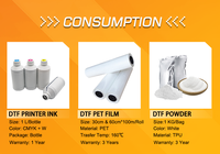 Mesin DTF Roll to Roll Printer Tekstil Digital 60cm dengan Tinta Putih dan Penggoyang Bubuk Otomatis untuk Pakaian Kustom