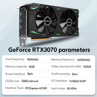 Kartu Grafis Jieshuo Baru Rtx 3070m 3080m 8GB 3060m 10gb Laptop Gpu RX 580 6gb Gtx 1660S Ti 8g Vga 3060 4070 4090