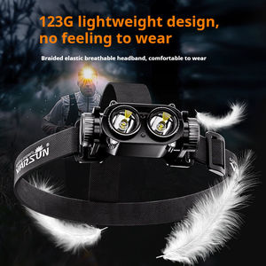 Warsun T299 Chuyên Nghiệp Rts Tìm Kiếm Làm Việc Đầu <span class=keywords><strong>Torch</strong></span> 1000 Lumens LED Ánh Sáng Không Thấm Nước IP65 Hợp Kim Nhôm Xách Tay Đèn pha - Product Image 3