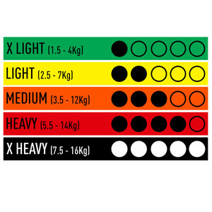 Bandes en caoutchouc résistant, de <span class=keywords><strong>natation</strong></span>, avec lames et leviers interchangeables, cordons à Super course, robustes, pour airsoft - Product Image 6