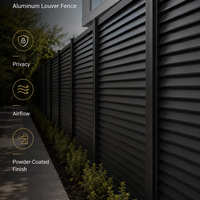 Panneau de clôture de sécurité en alliage d'aluminium sur mesure - Durable, imperméable, résistant au vent, taille hautement personnalisable, résidentiel