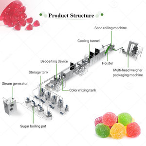 Machine de fabrication de bonbons en sucre cristallisé, sucettes de formes spéciales, bonbons gélifiés mous et durs, ligne de production de fudge 200.00-1000.00 - Product Image 5