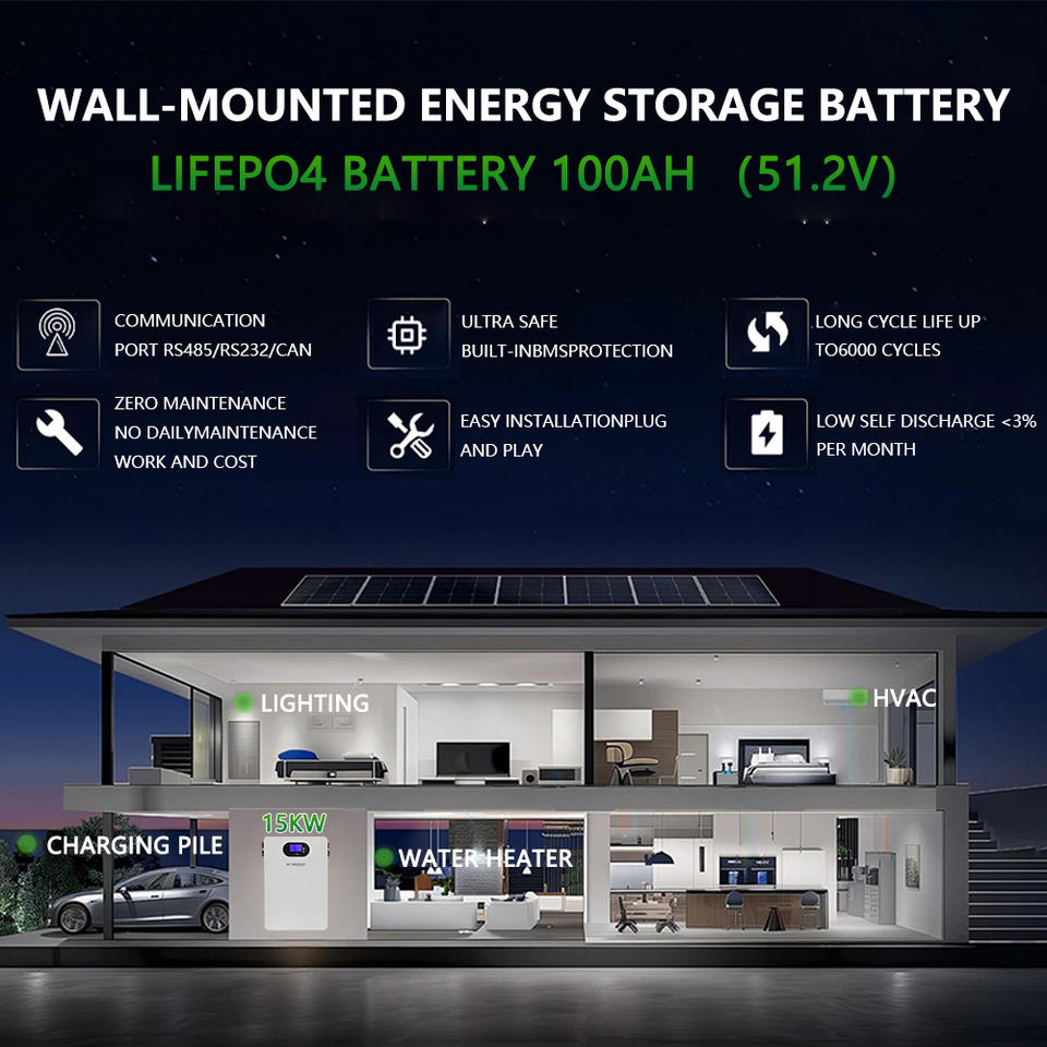 Moreday 48V 100Ah 5kWh LiFePO4 Lithium Battery Pack Home Solar Energy ...