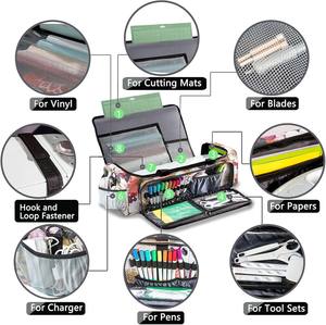 Étui EVA gratuit adapté à l'imprimante d'étiquettes Shuofang, rangement portable, sac de transport pour imprimante, sac à main personnalisé en usine - Product Image 4