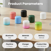 Mini haut-parleur Bluetooth sans fil de poche, couleurs macaron dégradées, haut-parleur compact pour l'extérieur, cadeau promotionnel idéal, faible coût