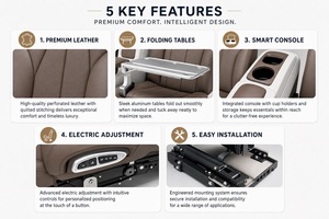 Asiento de Capitán Eléctrico Ajustable para Camioneta, con Masaje, Ventilación, Calefacción, de Cuero Impermeable, para <span class=keywords><strong>Mercedes</strong></span> Sprinter/Vito MPV <span class=keywords><strong>Camper</strong></span> - Product Image 4