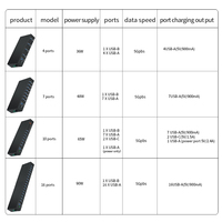 16 Port USB 3.0 Hub 5Gbps Transmisi Kecepatan Tinggi Casing USB-A untuk Transfer Data dan Catu Daya PC/Laptop