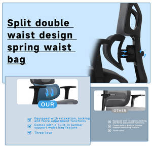 Hochwertiger billiger ergonomischer Mesh-Bürostuhl Liegender Computers piel Gesunder Arbeits stuhl Cadeira Silla-Bürostuhl - Product Image 5