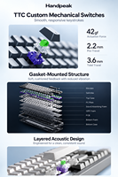 Clavier mécanique tri-mode Handpeak 71 touches