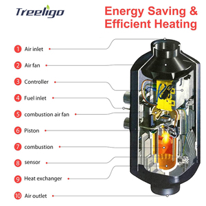 Calentador de aire para cabina de camión 2kW 5kW 12V 24V para estacionamiento, compatible con Webasto FH001-5KW03-12V/24V FH001-5K - Product Image 2