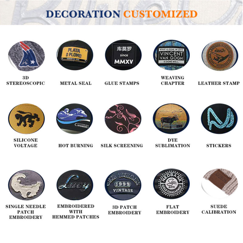 Personnalisation de décoration