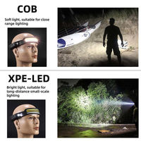 Lampe frontale LED rechargeable par USB 230 à large faisceau avec capteur de mouvement Lampe frontale adulte Casque de camping et chasse Corps de lampe ABS