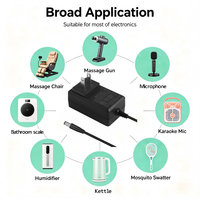 Adaptateur secteur AC/DC à prise US, adaptateur d'alimentation de qualité médicale 5V/2A 5V/3A 9V/1A 9V/1.5A 9V/2A 12V/1A 12V/1.5A 15V/1A 24V/0.5A