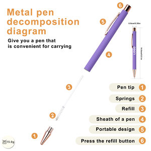 Nuevo Bolígrafo Promocional de Metal Color Oro Rosa con Goma Suave Mate, Estilo de Presión Novedoso, 1.0 mm, Logotipo Personalizado Impreso, Regalos - Product Image 2