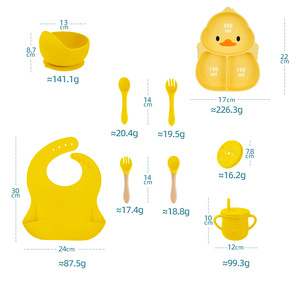 <span class=keywords><strong>2025</strong></span> Mới Bé Phim Hoạt Hình Silicone Cấp Thực Phẩm Bộ Đồ Ăn Bộ Trẻ Em Của Drop-Proof Bát Ly Yếm Bữa Ăn Tối Tấm Cho Ăn Bộ - Product Image 3