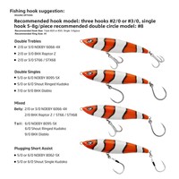 Raylor En gros Hameçons flottants monobloc en fil d'acier de 18 cm pour leurres crayon artificiels pour la pêche en mer et au thon GThard