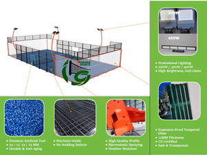 <span class=keywords><strong>Terrain</strong></span> <span class=keywords><strong>de</strong></span> <span class=keywords><strong>padel</strong></span> panoramique OEM/ODM d'usine avec revêtement en PE pour gazon bleu <span class=keywords><strong>de</strong></span> 12 mm, clôture en maille et poteaux multicolores pour <span class=keywords><strong>terrain</strong></span> <span class=keywords><strong>de</strong></span> tennis et <span class=keywords><strong>de</strong></span> <span class=keywords><strong>padel</strong></span> - Product Image 4