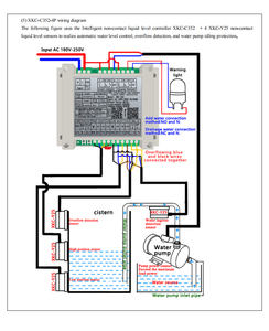 XKC-C352เครื่องควบคุมระดับน้ำแบบไม่สัมผัสเซ็นเซอร์ระดับน้ำเซ็นเซอร์เติมน้ำอัตโนมัติเซ็นเซอร์ถังน้ำ - Product Image 5