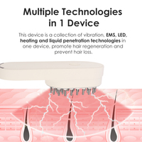 Synogal Nouvelle Brosse de massage électrique démêlante pour cheveux