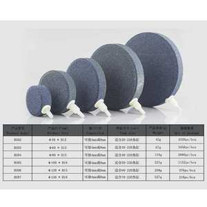 Best Selling Aquarium Air Stone Bubble Cilinder Zuurstof Pomp Accessoires Lucht Steen Aquarium - Product Image 5