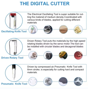 Dao động dao cắt máy tự động carton chống máy tấm bảng cắt bảng với máy ảnh CCD - Product Image 5