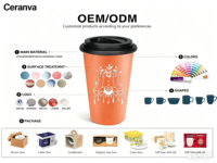 Promotion Usine : Ensemble de Tasses à Thé en Céramique Porcelaine, Cadeau de Voyage Personnalisé, Tortue de Mer, Écologique, Réutilisable, Sûr pour les Aliments, 301-400ml
