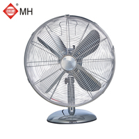 Vente en gros 12 pouces 40W AC moteur ventilateur de table économie d'énergie à faible bruit cuivre argent aspect métal antique US Portable certifié ROHS
