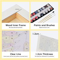 Kits de peinture par numéros DIY personnalisables, ensemble de peinture à l'huile non personnalisé pour adultes, enfants et débutants, livraison directe
