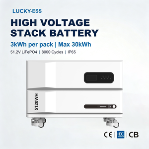 Fabricant d'armoires de stockage de batteries solaires résidentielles - Product Image 3