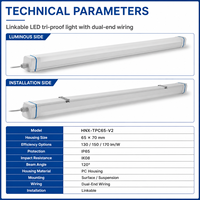 Luminaire Tri-Proof Interconnectable par Câblage avec Entrée de Câble Double Extrémité, Indice de Protection IP65, Garantie 5 Ans pour Rangées Continues, Entrepôts et Ateliers