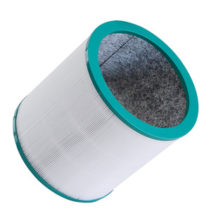 Reemplazo del filtro del cartucho H13 para el <span class=keywords><strong>purificador</strong></span> de <span class=keywords><strong>aire</strong></span> Dysons TP00 TP01 TP02 TP03 BP01 AM11 Parte #968126-03 - Product Image 6