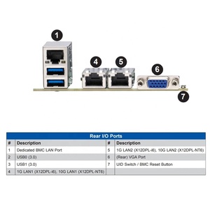 มาเธอร์บอร์ดเซิร์ฟเวอร์ ipfs แบบ dual-Way แบบ X12DPL-NT6 C621A DDR4-3200MHz 256GB LGA-4189 ATX สำหรับเมนบอร์ด X12DPL-NT6 Supermicro - Product Image 4