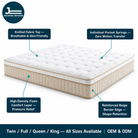 Matelas à ressorts ensachés compressé sous vide |   Emballé en rouleau |    Lit double, lit queen, lit king |   Tissu tricoté |   Hôtel & Maison |   OEM ODM
