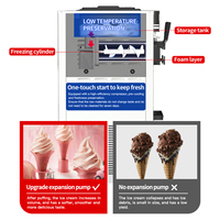 Vente directe usine – Machine à glace molle commerciale entièrement automatique avec options yaourt/fruits/lait – Production continue