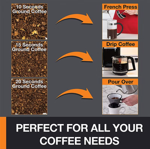 <span class=keywords><strong>Molinillo</strong></span> de café eléctrico con indicador LED Capacidad de luz 50g 100W Especias en polvo Electrodomesticos <span class=keywords><strong>Molinillo</strong></span> De <span class=keywords><strong>Cafe</strong></span> - Product Image 2