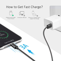 Câble de charge et de données USB Type C haute vitesse en nylon tressé durable 1M 2M 3M 2.4A pour appareils
