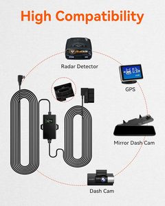 WOLFBOX USB C Hardwire Kit OBD Hard Wire Car Charger Cable 12V-<b>24V</b> 5V Avoid Dash Cam <b>Battery</b> Drain - Product Image 3