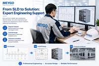 Gabinete de Control Eléctrico PLC Personalizado y Completo para Distribución de Energía Inteligente Industrial y Automatización