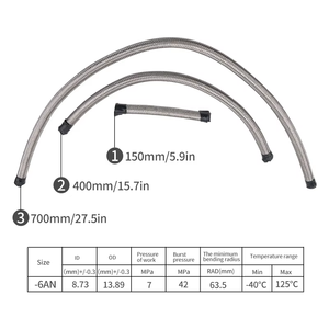 Racing Auto Universal Oil 0-100psi Manometer einstellbarer Kraftstoff druckregler mit <span class=keywords><strong>AN</strong></span> 6-Endschlauchanschluss - Product Image 5