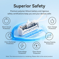 Banque d'alimentation portable Vention Mini pliable avec écran LED 4800mAh