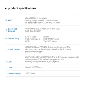 Bán Hot microphase antsdr E310 phần mềm được xác định đài phát thanh demo <span class=keywords><strong>Board</strong></span> <span class=keywords><strong>zynq</strong></span> <span class=keywords><strong>7000</strong></span> Soc Adi ad9361 SDR Receiver ban phát triển - Product Image 5